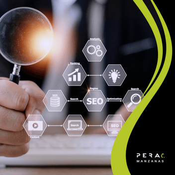 Estrategias para mejorar tu estrategia de SEO y posicionamiento web