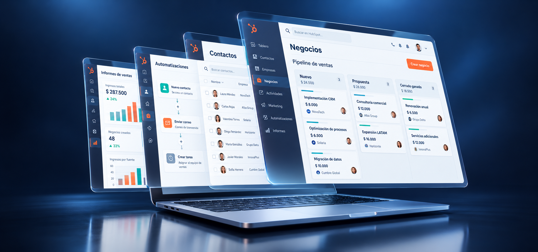 Pipeline HubSpot CRM con PyM