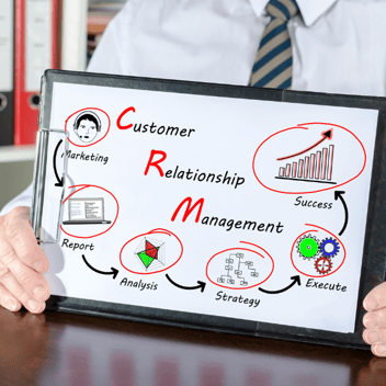 ¿Cómo un CRM puede elevar los ingresos de tu empresa?