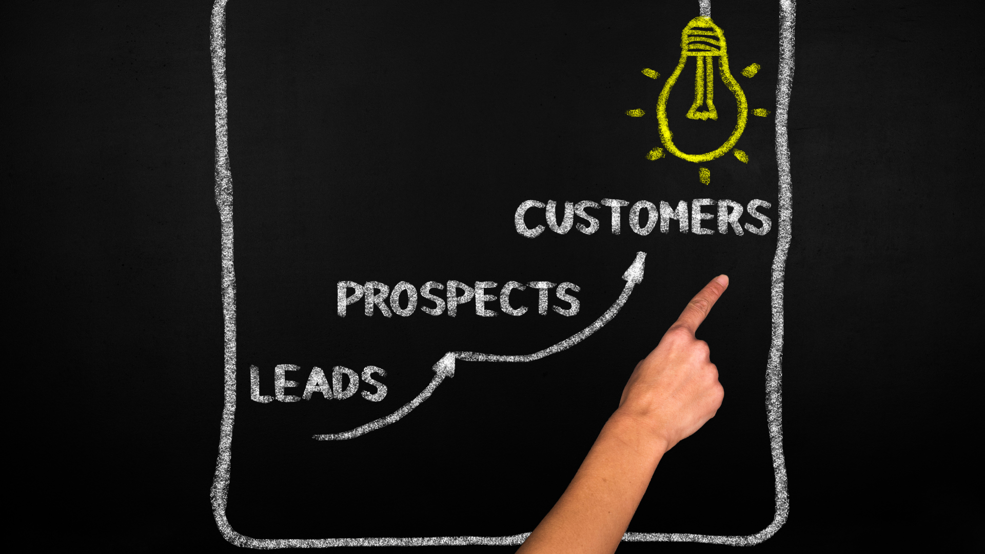 Escribe un correo para captar la atención de tus potenciales leads