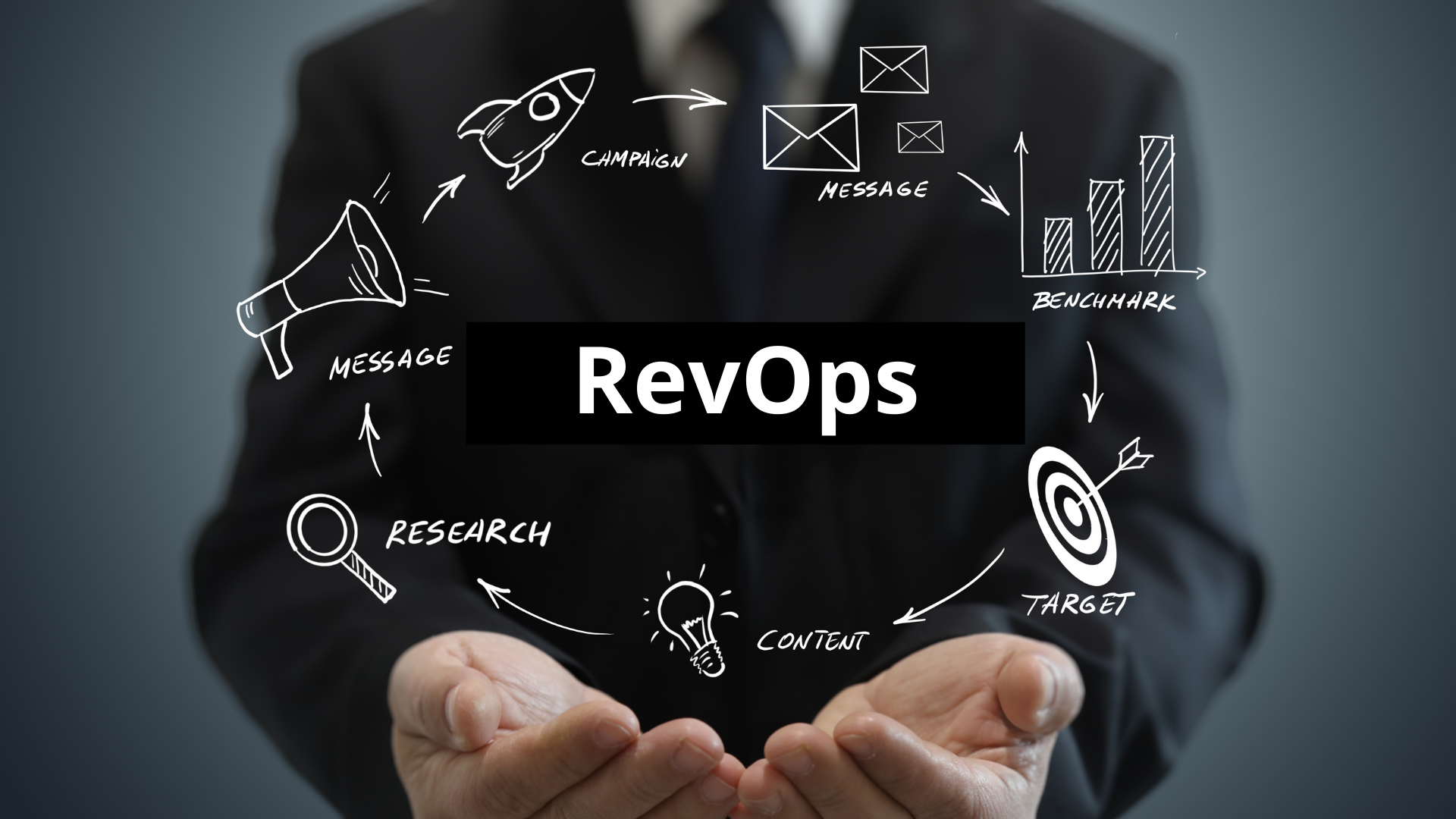 Transforma digitalmente tu empresa con RevOps y Big data