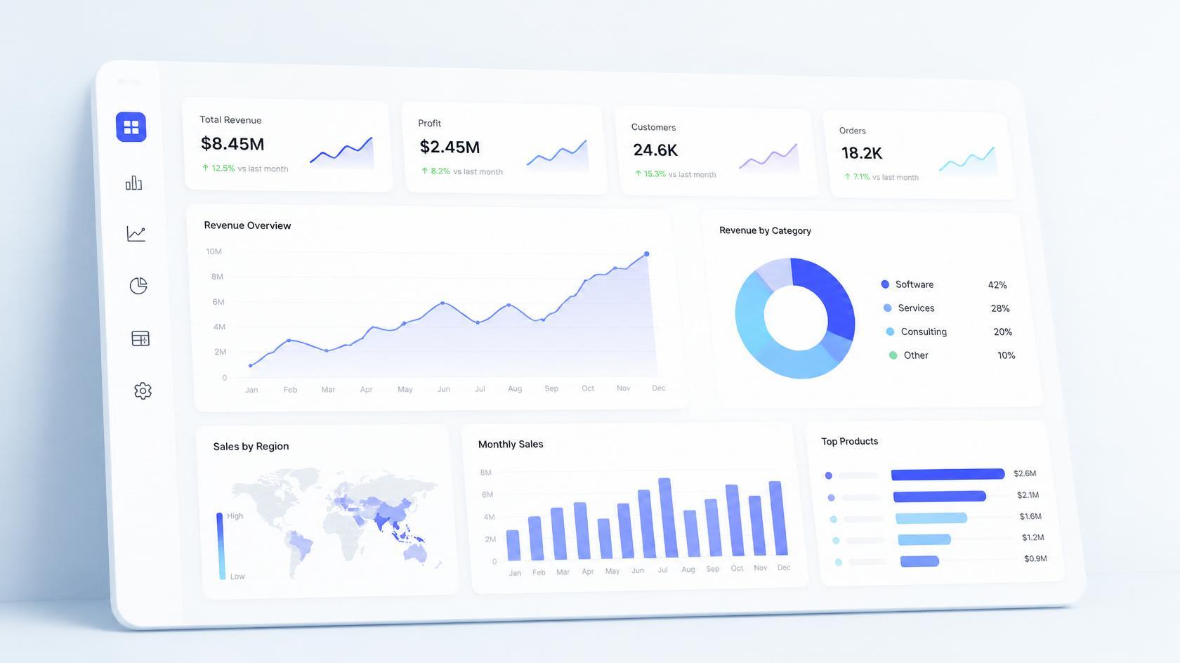 Breeze Intelligence IA de HubSpot